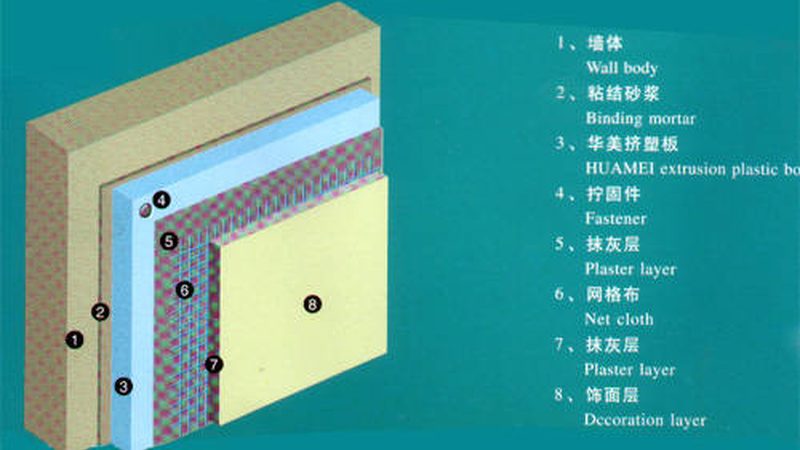 别墅地下室防水，如何选择靠谱厂家？**