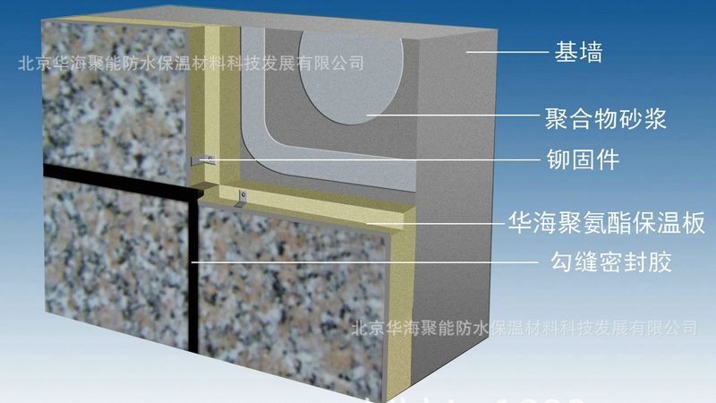 聚氨酯防水涂料一平方用量标准解析**